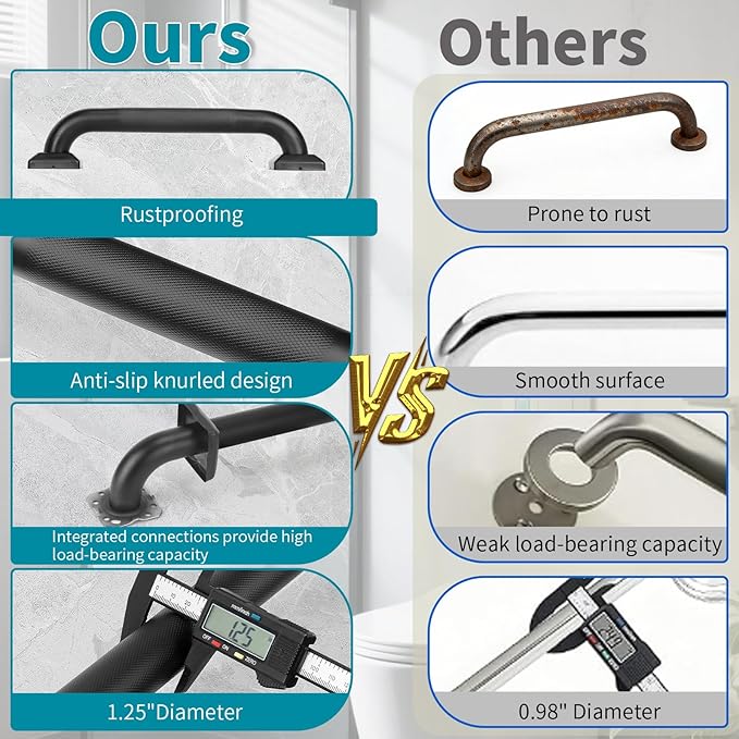 Shower Grab Bars for Seniors, 18 Inch Square Matte Black Bathroom Handle for Wall, Stainless Steel Anti Slip Bathtub Safety Bar, ADA Compliant 500 LBS Hand Rail for Elderly, Handicap