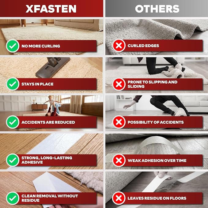 XFasten Carpet Tape for Hardwood Floors 2”x10yds No Residue Rug Tape Hardwood Floor, Strong Double Sided Carpet Tape Heavy duty Rug Tape for Area Rugs on Carpet Adhesive Tape for Rugs to Stay in Place