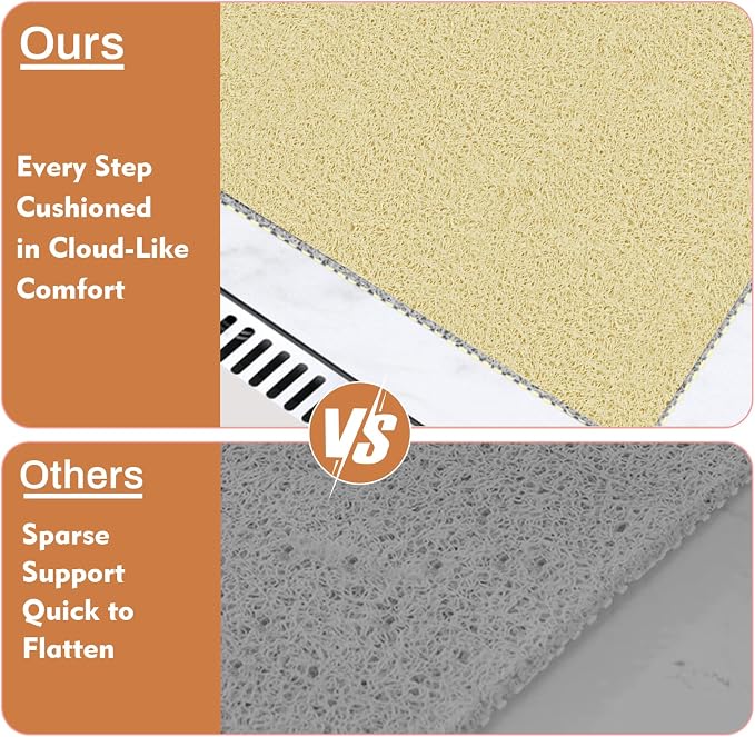Non Slip Loofah Shower Mat 32"x16", Quick Drying Mats with Drain Hole, Soft Trimmable PVC Loofah Massage Bathmat for Shower, Kitchen, Hotel, Tub, Floor, Home, Beige