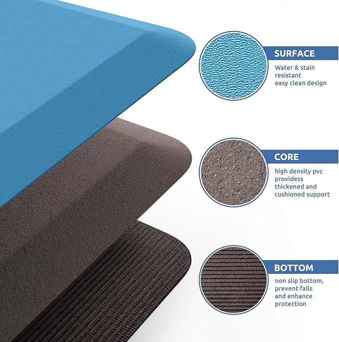 KitchenClouds Kitchen Mat Cushioned Anti Fatigue Kitchen Rug 0.8inch Water Resistant Non Slip Kitchen Rugs and Mats Standing Desk Mat Comfort Floor Mats for Kitchen Sink Office (17.3"x39",Green)