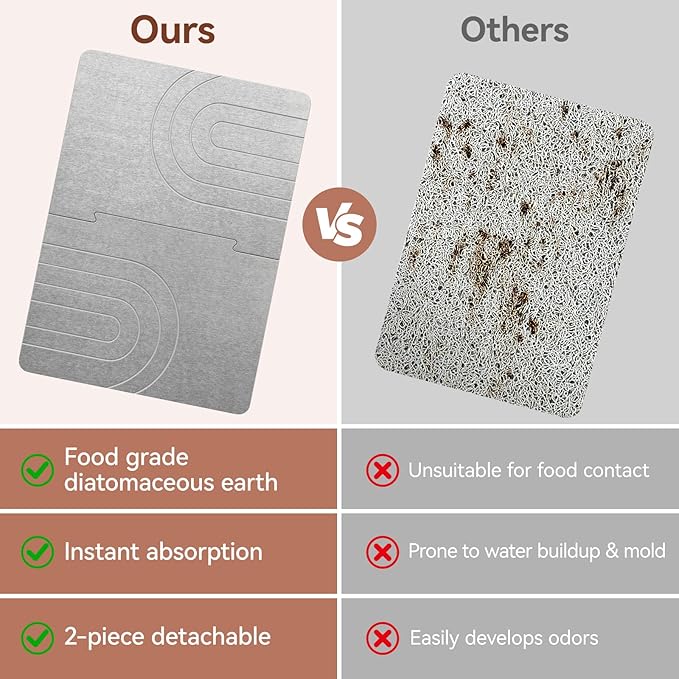 Luxspire Stone Bath Mat, Quick Drying Diatomaceous Earth Bath Mat for Bathroom, Large Bathroom Rug Non Slip, Water Absorbing Shower Mat, Stone Drying Mat for Kitchen Counter, 24 x 16 in, Gray