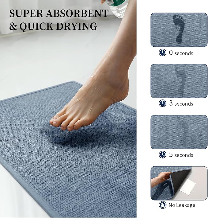 YIHOUSE Navy Blue Bathroom Rugs Sets 2 Piece, Quick Dry Thin Bath Mat, Non Slip Absorbent Machine Washable, Bath Runner Rug for Bathtub Sink Home Decor (17"x24" + 17"x47")
