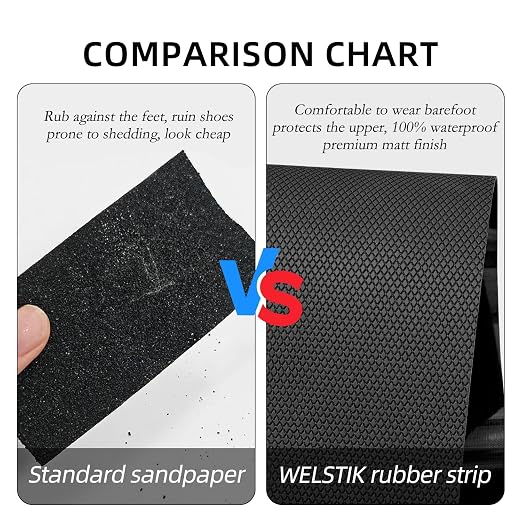 WELSTIK 4" Wide Premium Rubber Grip Tape,Extra Large Non-Slip Adhesive Wrap for Game Controllers,Mouse, Gear & Tools,Soft Shock-Absorbing Texture, Barefoot Friendly Mat for Skateboard, Stairs & Rugs