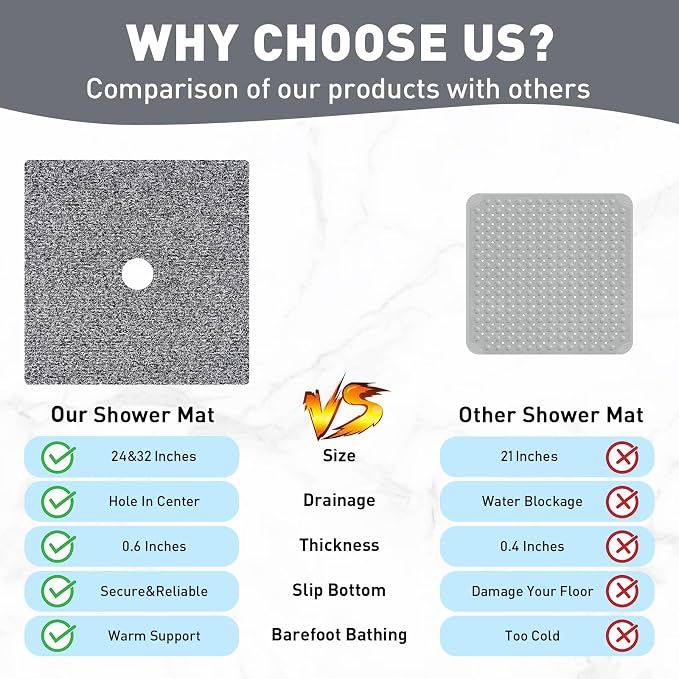 Shower Mat Non Slip: 24 x 24 Inch Square Shower Mats with Drain Hole in Middle - Soft Loofah Quick Drying Matt for Shower Stall