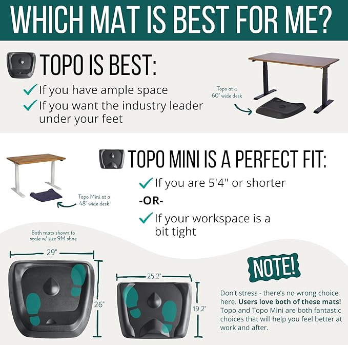 The Standing Desk Mat - Topo by Ergodriven | Premium Not-Flat Anti-Fatigue Standing Desk Mat with Calculated Terrain | Ultra-Thick Deluxe Comfort Foam, Durable, PVC-Free | Accessories | Obsidian Black