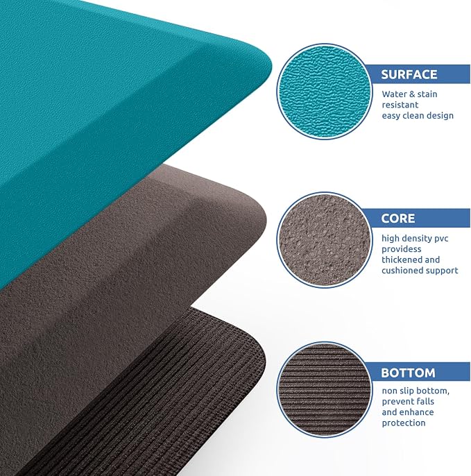 KitchenClouds Kitchen Mat Cushioned Anti Fatigue Rug 20"x32" Water Resistant Non Slip Standing and Comfort Desk/Floor Mats for House Sink Office (Green)