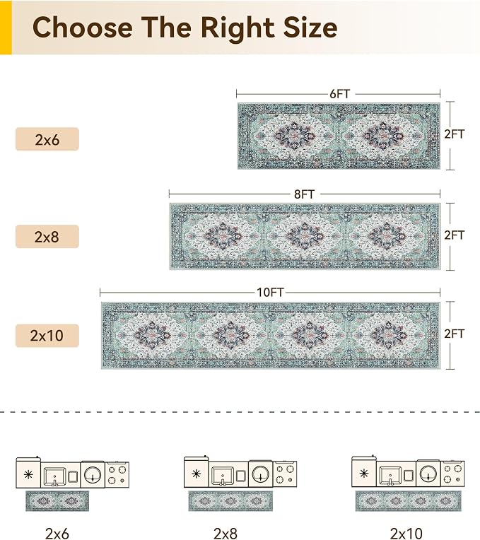 RELEANY Area Rugs Runner 2'6"x5' Washable Non-Slip, Floral Vintage Distress Medallion Carpet for Kitchen Hallway Bedroom Beside Laundry Room Bathroom, Green Navy Blue White Red Teal