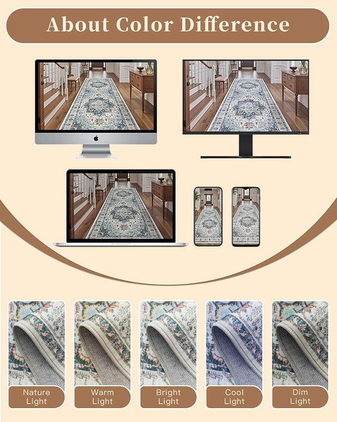 Madane Washable Entry Rug 3x4, Area Rugs for Entryway Kitchen Bathroom Door Mat Indoor Entrance, Vintage Floral Print Office Runner with Non Slip Rubber Backing, Blue