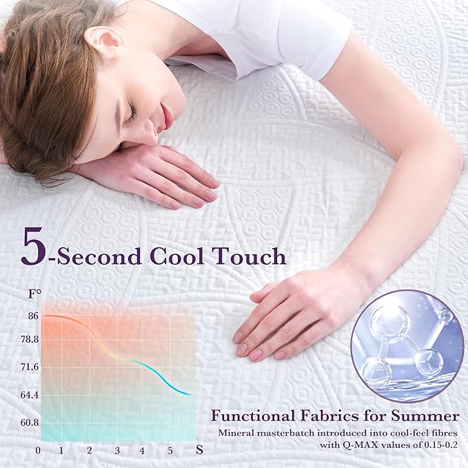 SINWEEK 2 Inch Gel Memory Foam Mattress Topper with Cooling Cover Ventilated Soft Mattress Pad, Bed Topper, CertiPUR-US Certified, Twin XL Size