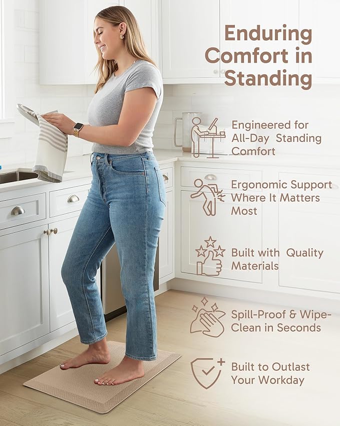 Ophanie Kitchen Mats for Floor, 3/4 inch Thick, 17x24 Anti Fatigue Cushioned Mat, Kitchen Rugs, Waterproof, Comfort Ergonomic Standing Mat for Office, Home, Sink, Beige Non-Slip Ridged Bottom