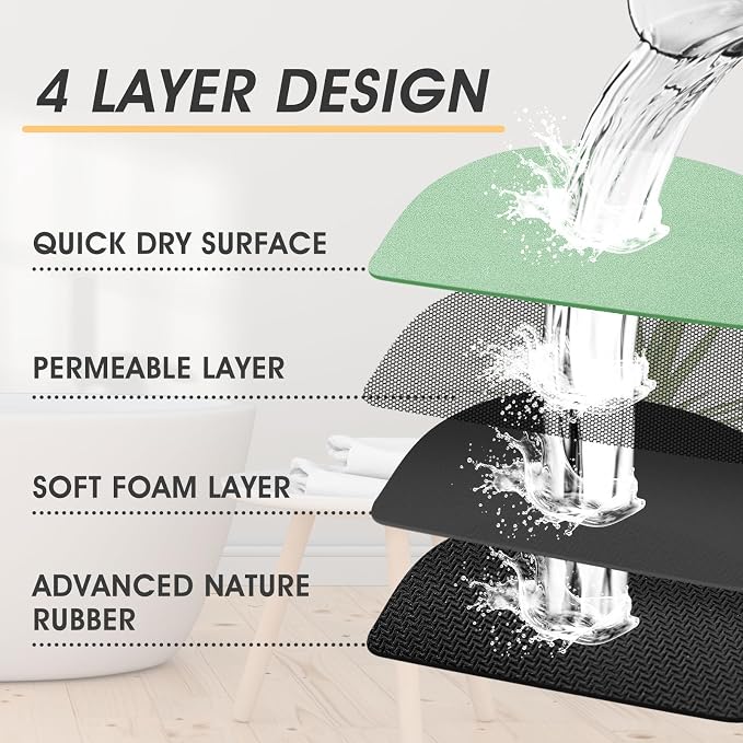 ACCUMTEK Non Slip Bath Mat, Thin Bathroom Rugs Fit Under Door, Quick Dry Bath Mats, Machine Washable Bath Rugs for Bathroom, Bathtub & Kitchen, Bathtub, Sage Green/Solid/2 Piece
