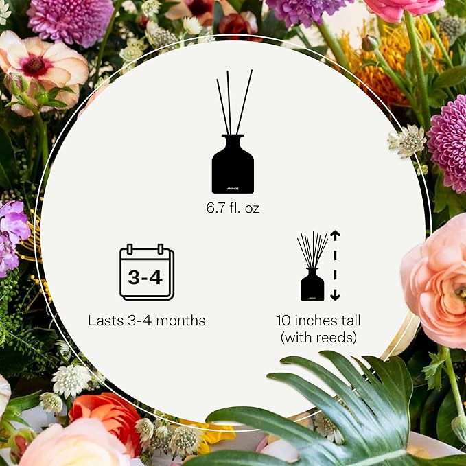 Apotheke Luxury Scented Reed Diffuser for Home, Wild Mint & Ivy - 6.7 Fl Oz Essential Oil Aromatherapy - 10 Rattan Scent Sticks Room Diffuser - Long-Lasting Fragrance for Bedroom, Home, Bathroom