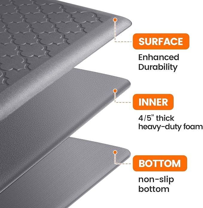 TranquilRelax 4/5 Inch Thick Anti-Fatigue Kitchen Mat Water Resistant Non-Slip Kitchen Floor Mat Ergonomic Comfort Standing Mat for Home Kitchen Office Laundry 17.3"x 60" Grey