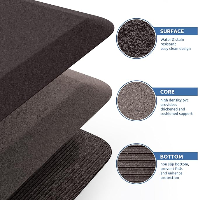KitchenClouds Kitchen Mat Cushioned Anti Fatigue Kitchen Rug Non Slip Standing Mat Comfort Floor Mats for Sink Office (17.3"x28"- 0.8inch)