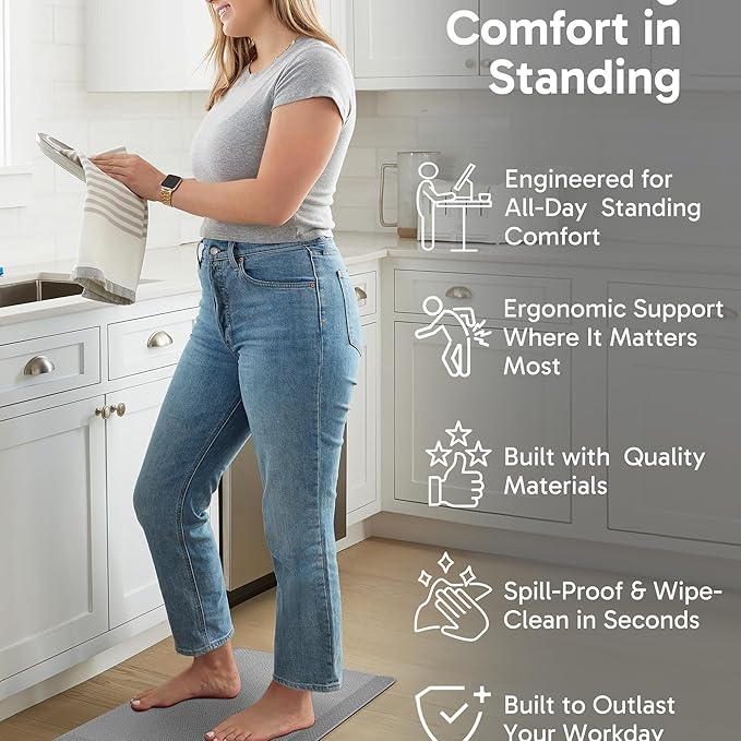 Ophanie Kitchen Mats for Floor, 3/4 inch Thick, 17x24 Anti Fatigue Cushioned Mat, Kitchen Rugs, Waterproof, Comfort Ergonomic Standing Mat for Office, Home, Sink, Grey Non-Slip Ridged Bottom