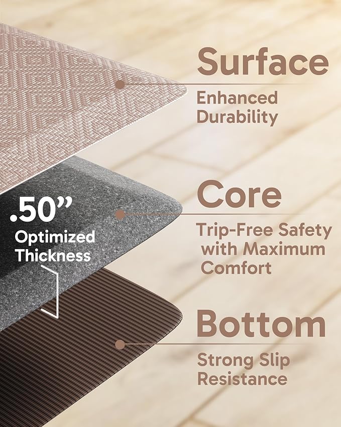 Ophanie Kitchen Mats for Floor, 1/2 inch Thick, 20x32 Anti Fatigue Christmas Cushioned Mat, Kitchen Rug, Waterproof, Comfort Ergonomic Standing Mat for Office, Home, Sink, Beige Non-Slip Ridged Bottom