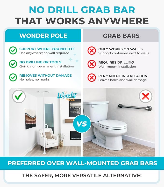 Stander Wonder Pole, Security-Pole and Curve Grab Bar, Tension Mounted Floor to Ceiling Transfer-Pole for Seniors, Elderly Adults, Bathroom Safety Assist and Stability Rail, White
