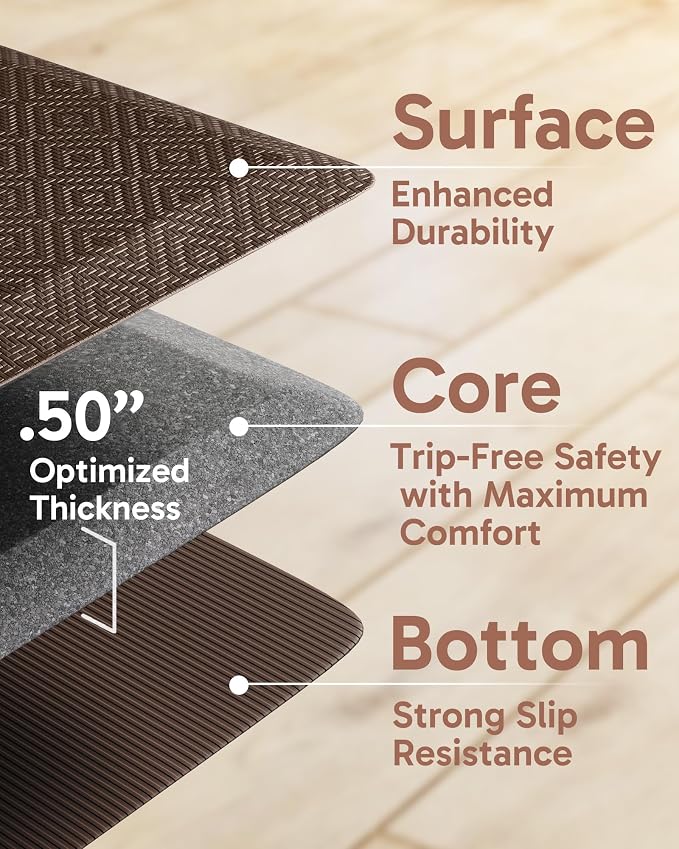 Ophanie Kitchen Mats for Floor, 1/2 Inch Thick Kitchen Rugs, 20x32 Anti Fatigue Standing Cushioned Mat, Waterproof,Comfort Ergonomic Mat for Office, Home, Sink, Brown Non-Slip Bottom