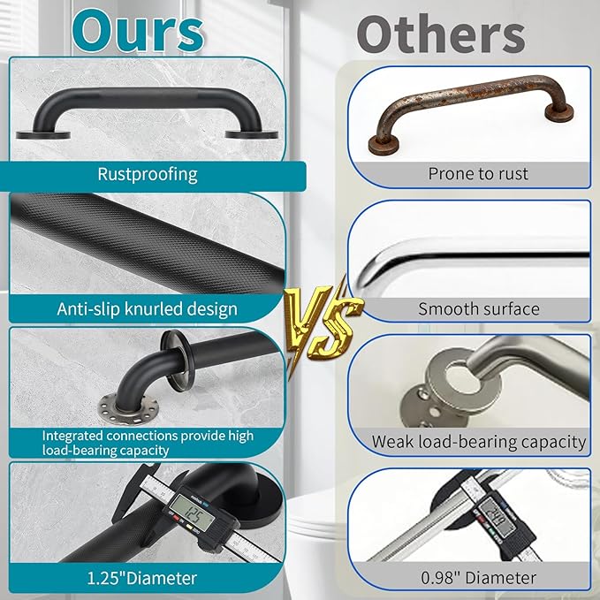 Shower Grab Bars for Seniors, 18 Inch Matte Black Bathroom Handle for Wall, Stainless Steel Anti Slip Bathtub Safety Bar, ADA Compliant 500 LBS Hand Rail for Elderly, Handicap