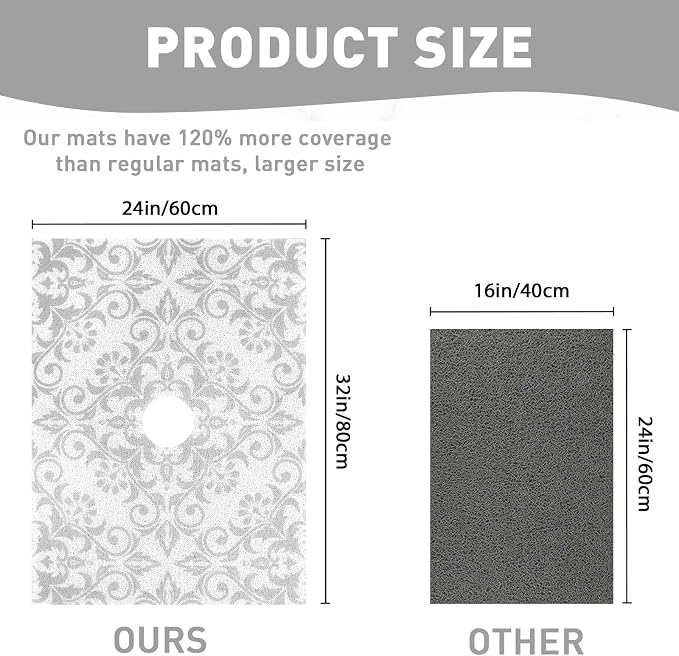 Square Shower Mat Non Slip: 32 x 24 Inch Extra Large Shower Mats with Drain Hole in Middle - PVC Loofah Anti Slip Shower Floor Matt for Inside Shower