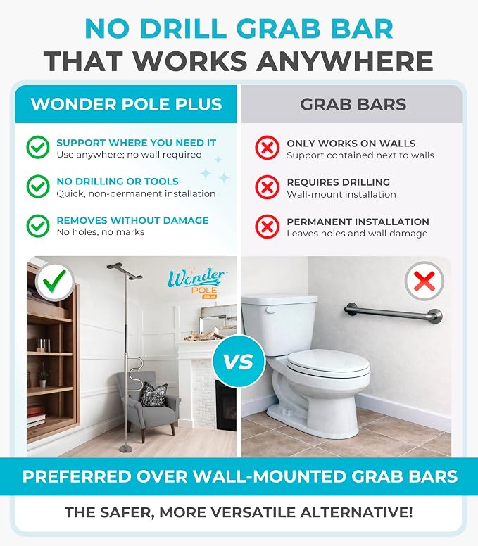 Stander Wonder Pole Plus with Rotating Double Grab Bar, Tension Mounted Security Pole for Seniors & Elderly Adults, No-Drill Floor to Ceiling Transfer Pole for Home & Bath Safety, Graphite