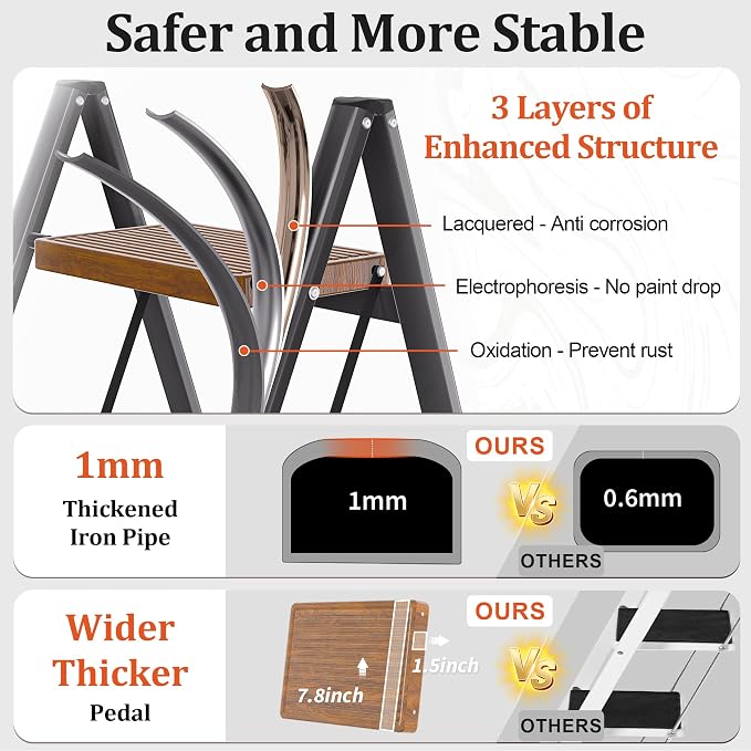 DIAMONDFORGE 3 Step Ladder, Lightweight Folding Step with Wide Anti-Slip Pedal & Feet, 330 lbs Capacity,Sturdy Steel Step Ladder for Home,Kitchen and Office,Woodgrain