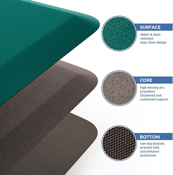 KitchenClouds Kitchen Mat Cushioned Anti Fatigue Rug 17.3"x28" Water Resistant, Non Slip, Standing and Comfort Desk/Floor Mats for House Sink Office (Dark Green)