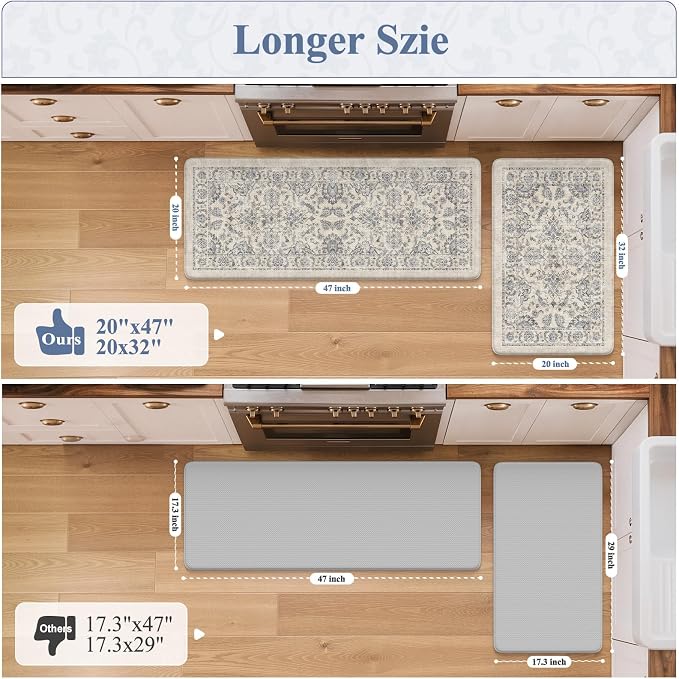 KIMODE Kitchen Anti Fatigue Mat,Ergonomic Standing Kitchen Rugs Sets of 2,Boho Kitchen Rug Stain Resistant,Non Slip Waterproof Kitchen Sink Rug,Blue 20"x47"+20"x32"