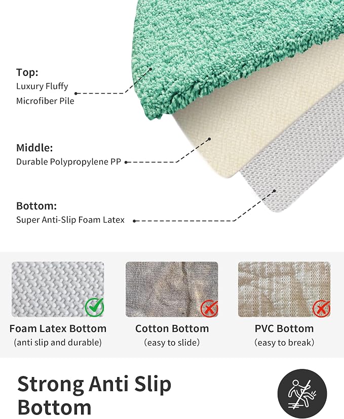 ILANGO Spa Blue Bathroom Rugs 48" × 24" Non Slip & Super Absorbent Extra Thick Soft, Washable Bath Mat for Floor, Microfiber Plush Shaggy Bath Rug with Rubber for Bathtub Shower Room Sink