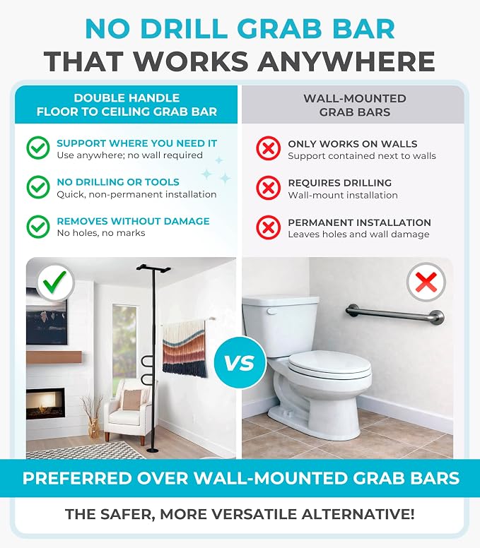 Stander Double Handle Non-Rotating Floor to Ceiling Grab Bar, No-Drill Tension Mounted Transfer Pole for Seniors, Bath Safety & Bedside Assist Rail for Home Standing Support & Fall Prevention, Black