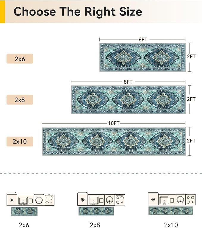 RELEANY Area Rugs Runner 2'x8' Washable Non-Slip, Floral Vintage Distress Medallion Carpet for Kitchen Hallway Bedroom Beside Laundry Room Bathroom, Teal Green Lake Blue Turquoise