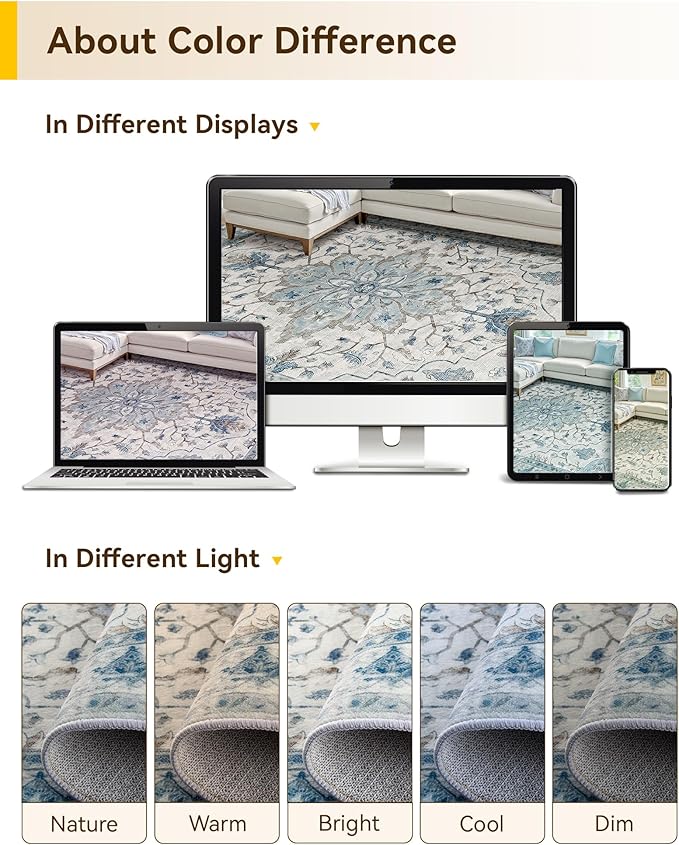 RELEANY Area Rugs Runner 2'x10' Washable Non-Slip, Floral Vintage Distress Medallion Carpet for Kitchen Hallway Bedroom Beside Laundry Room Bathroom, Light Blue Navy Gray White