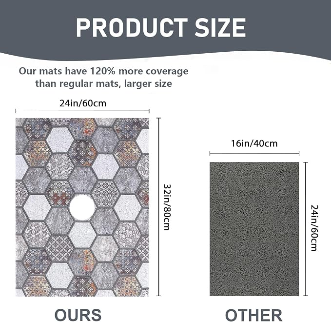 Square Shower Mat Non Slip: 32 x 24 Inch Extra Large Shower Mats with Drain Hole in Middle - PVC Loofah Anti Slip Shower Floor Matt for Inside Shower