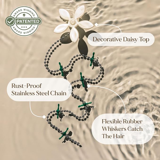 DrainWig Shower Drain Hair Catcher – Disposable Bathroom Hair Trap, Easy to Install in Shower Drain Cover, Helps Prevent Clogs – As Seen on Shark Tank – White Flower (12-Pack)
