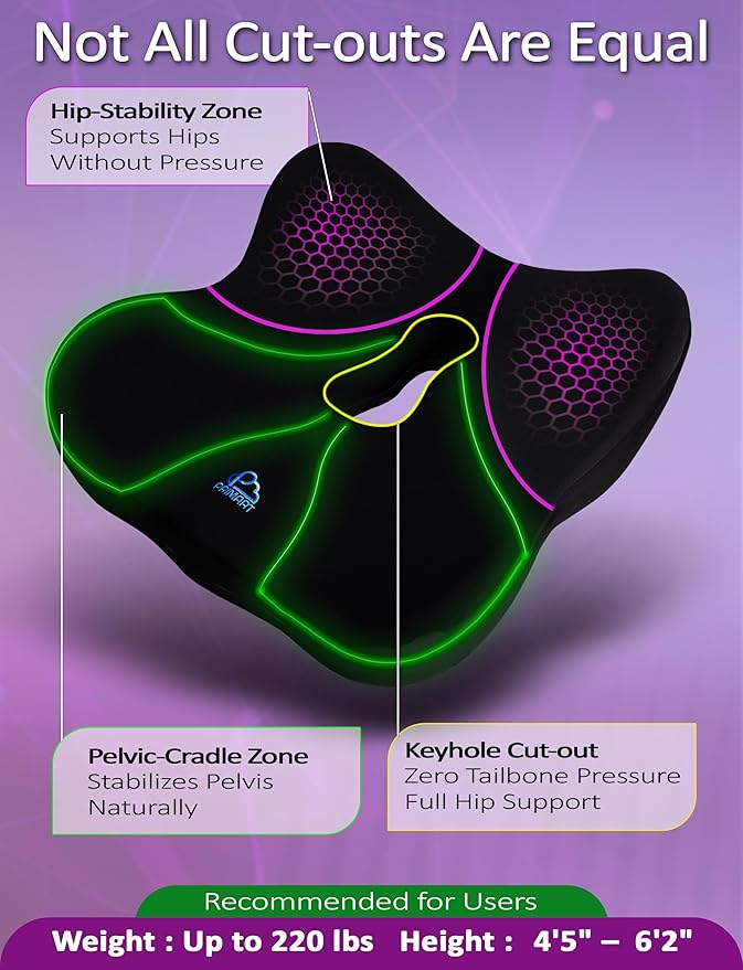 Memory Foam Seat Cushion for Pressure Relief, Ergonomic Office Chair Cushion for Coccyx, Sciatica & Tailbone Pain Relief, Hemorrhoid Donut Pillow, Cushion for Postpartum Pregnancy, After Surgery
