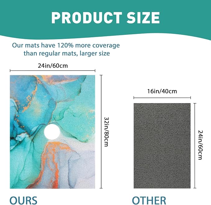 Square Shower Mat Non Slip: 32 x 24 Inch Extra Large Shower Mats with Drain Hole in Middle - PVC Loofah Anti Slip Shower Floor Matt for Inside Shower
