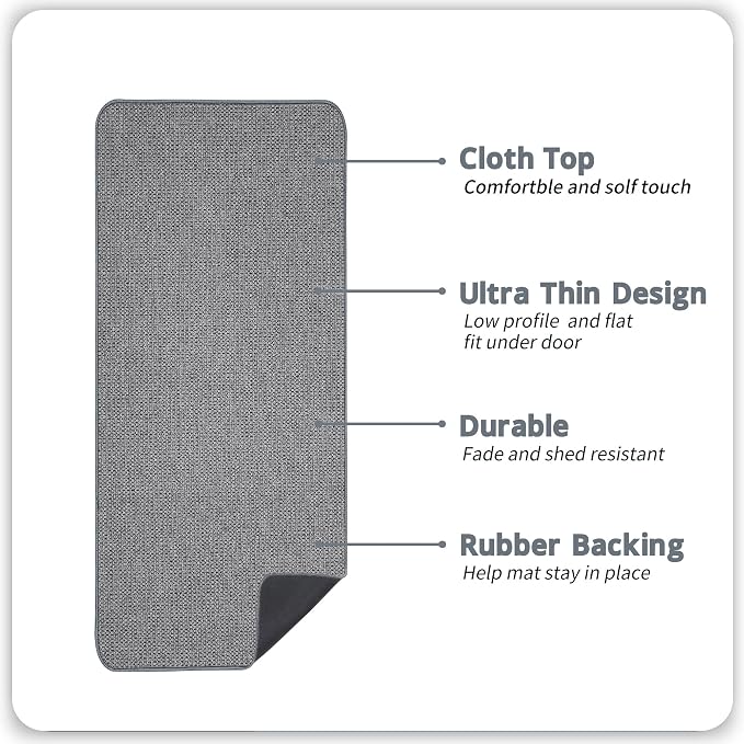 Bosap Bath Mat,Ultra Thin Bathroom Runner Rugs,Large Bath Mats for Bathroom,Quick Dry,Non-Slip,Machine Washable,Low Pile,Bath Rug,Shower Outside,Sink,Home Decor Accessories.Grey,2'x5'（24x60inch）