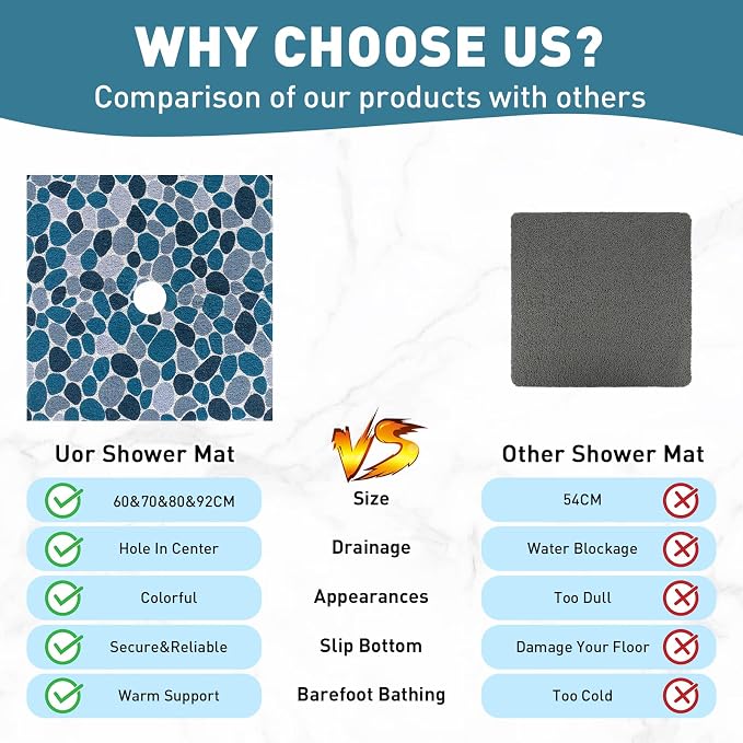 Square Shower Mat Non Slip: 24 x 24 Inch Shower Mats with Drain Hole in Middle - PVC Loofah Anti Slip Shower Floor Matt for Inside Shower