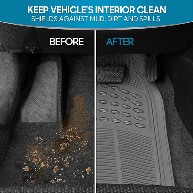 BDK ProLiner Floor Mats for Cars Trucks SUV, 4-Piece All-Weather Car Mats with Universal Fit Design, Durable Car Floor Mats with Capture Ridges, Waterproof Rubber Floor Mats for Cars (Gray)