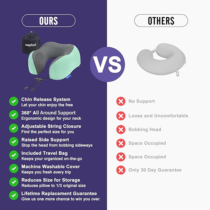 napfun Neck Pillow for Traveling, Upgraded Travel Neck Pillow for Airplane 100% Pure Memory Foam Travel Pillow for Flight Headrest Sleep, Portable Plane Accessories, Turquoise
