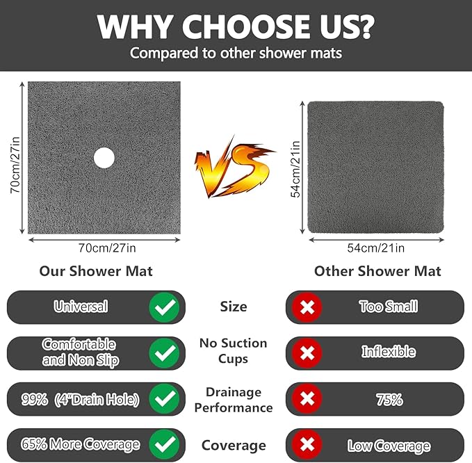 Square Shower Mat Non Slip: 27 x 27 Inch Extra Large Loofah Shower Mats for Inside Shower - Anti Slip Shower Stall Matt with Drain Hole in Middle