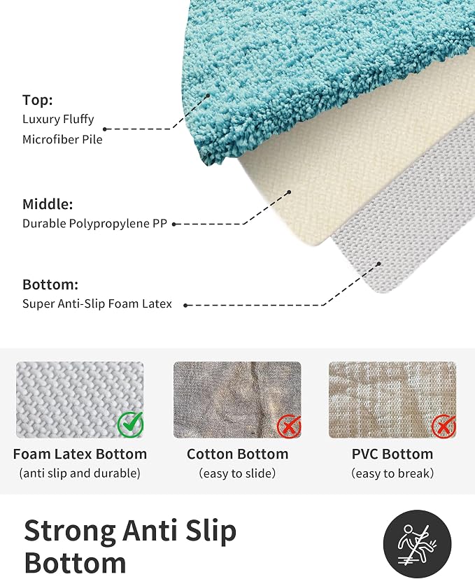 ILANGO Teal Bathroom Rugs 60" × 24" Non Slip & Super Absorbent Thick Soft, Washable Bath Carpet Runner for Floor, Microfiber Plush Shaggy Bath Mats with Rubber for Bedroom Bathtub Shower Room