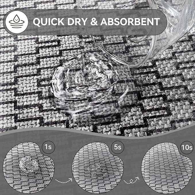 YDKGL Ultra Thin Bathroom Rugs Mat Quick Dry Absorbent Non Slip Bath Mat Bath Mats for Bathtub Mat Bathroom Carpet Fit Under Door Washable Floor Rubber Half Round Bath Rugs Grey 16x24
