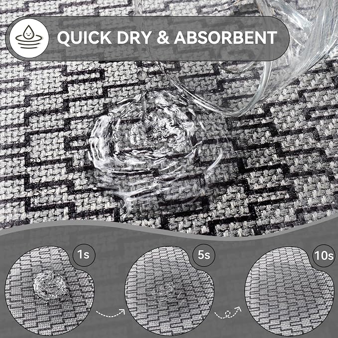 YDKGL Bathroom Rugs Mat 24x35, Non Slip Ultra Thin Bath Mat Quick Dry Absorbent Washable Half Round Bath Mats for Bathroom Floor Rubber Backed Fit Under Door Grey
