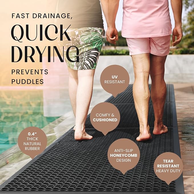 Lifetime Supplies 36" x 24" Commercial Rubber Floor Mat | Safety Water Drainage | Non Slip Anti Fatigue Mat for Restaurant, Kitchen, Indoors, Outdoors and Entryway