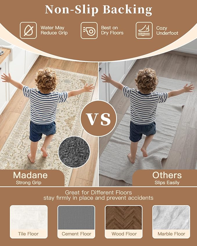 Madane 2-Piece Kitchen Runner Rug Set, Small Area Rug Non-Slip Vintage Door Mat Indoor Entrance, Low Pile Floor Carpet for Inside Front Door Bedroom Entryway Entry Laundry (2x3+2x4, Beige/Blue)