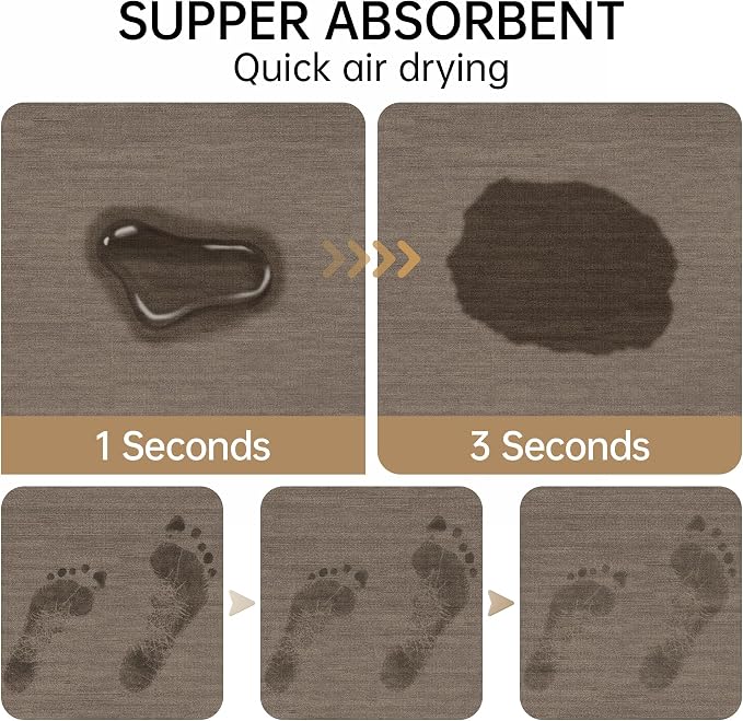 Mecko Bath Mat, Ultra Absorbent Quick Dry Bathroom Floor Mats-Rubber Non-Slip Thin Bathroom Rug Fit Under Door, Faux Suede Surface Shower Rug for Bathtub, Sink, Shower Room(Brown,24"x48")