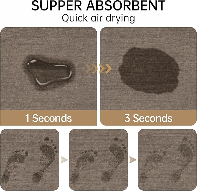 Mecko Bath Mat, Ultra Absorbent Quick Dry Bathroom Floor Mats-Rubber Non-Slip Thin Bathroom Rug Fit Under Door, Faux Suede Surface Shower Rug for Bathtub, Sink, Shower Room(Brown,20"x32")