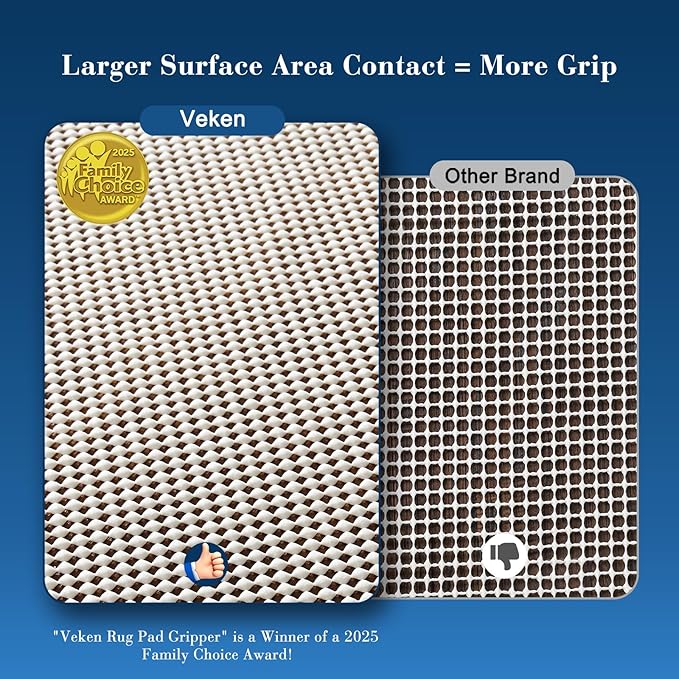 Veken 2x2 Ft Round Rug Pad Gripper for Hardwood Floors, Circle Non Slip Rug Pads for Area Rugs, Thick Rug Grippers for Tile Floors, Under Carpet Anti Skid Mat, Keep Your Rugs Safe and in Place