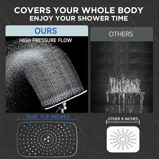 Veken 11.8" Rain Shower Head with Handheld, High Pressure Handheld Shower with Multi Spray Modes, Rainfall Combo with 15" Metal Extension Arm, Detachable Dual Shower, Bathroom Decor, Chrome Silver
